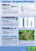 Fachblatt f�r Sojabohne 2013 &nbsp;