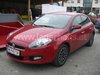 FIAT FIAT