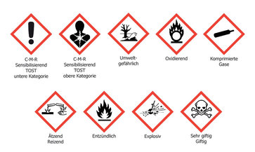 Gefahrensymbole im Haushalt und beim Heimwerken | Lagerhaus Mostviertel