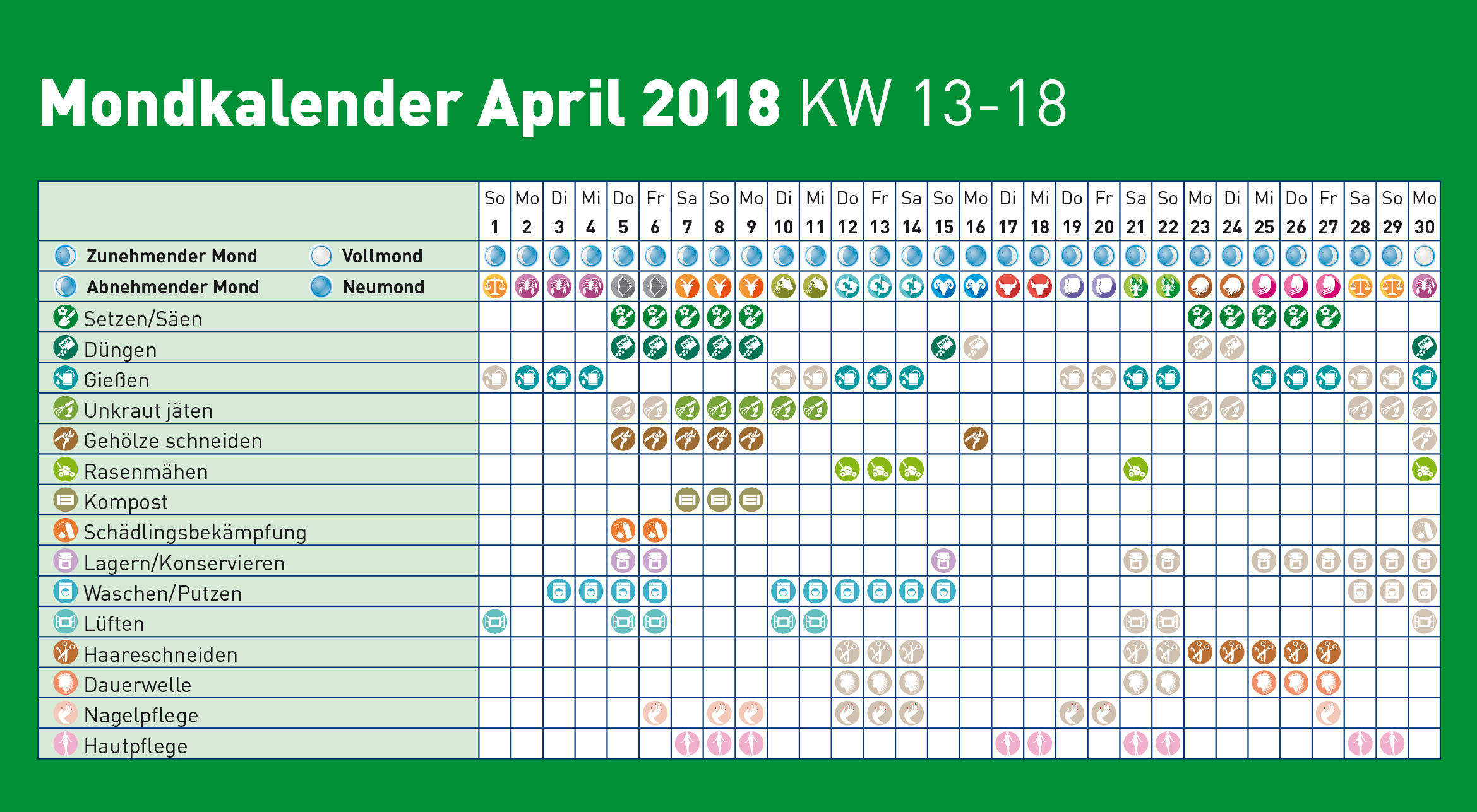 MONDKALENDER GARTEN HERUNTERLADEN