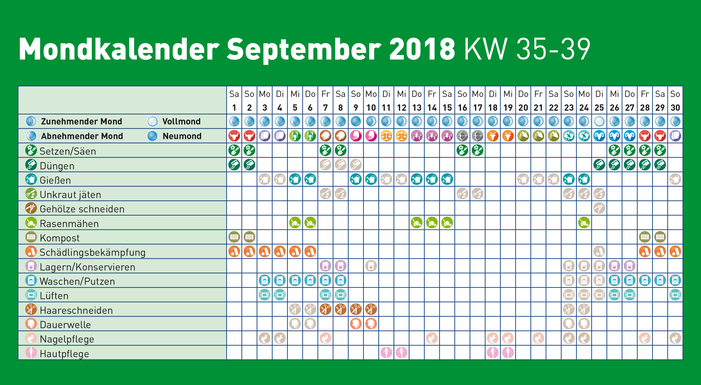 MONDKALENDER GARTEN DOWNLOADEN